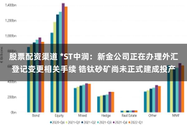 股票配资渠道 *ST中润：新金公司正在办理外汇登记变更相关手续 锆钛砂矿尚未正式建成投产