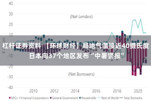 杠杆证券资料 【环球财经】局地气温接近40摄氏度 日本向37个地区发布“中暑警报”