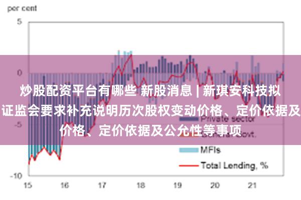 炒股配资平台有哪些 新股消息 | 新琪安科技拟港股IPO 中国证监会要求补充说明历次股权变动价格、定价依据及公允性等事项