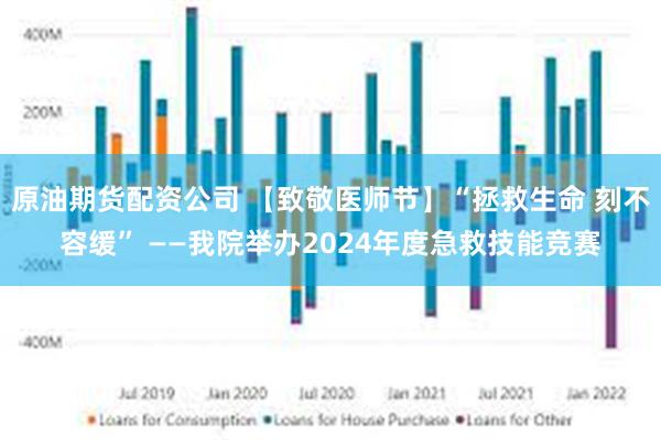 原油期货配资公司 【致敬医师节】“拯救生命 刻不容缓” ——我院举办2024年度急救技能竞赛