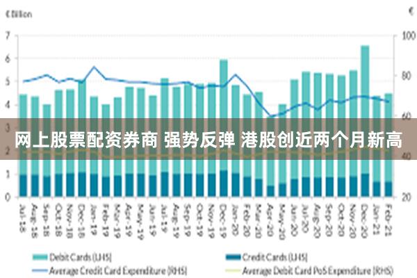 网上股票配资券商 强势反弹 港股创近两个月新高