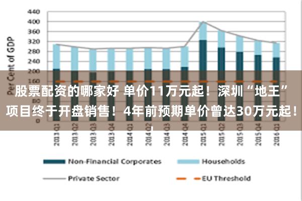 股票配资的哪家好 单价11万元起！深圳“地王”项目终于开盘销售！4年前预期单价曾达30万元起！