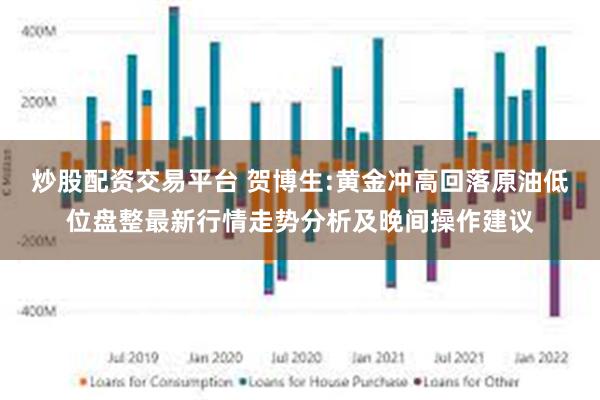 炒股配资交易平台 贺博生:黄金冲高回落原油低位盘整最新行情走势分析及晚间操作建议